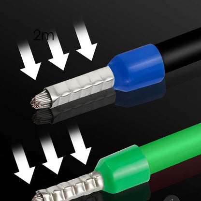 Conectores Elétricos Isolados com Alicates – Kit Completo